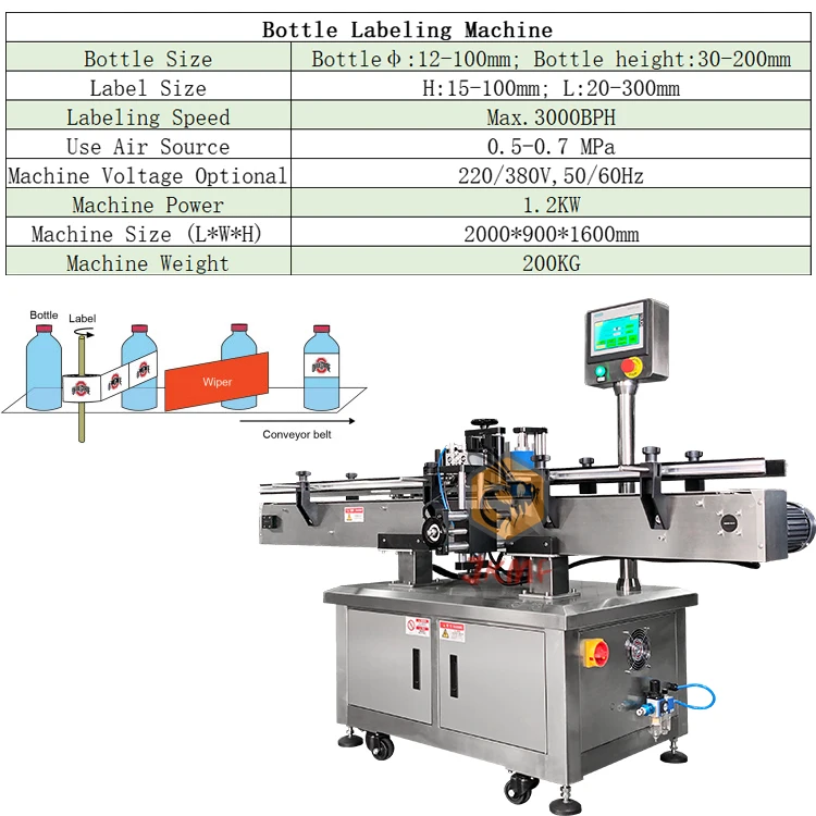 Factory price automatic small bottle tomato sauce filling capping machine automatic tomato paste can filling machine