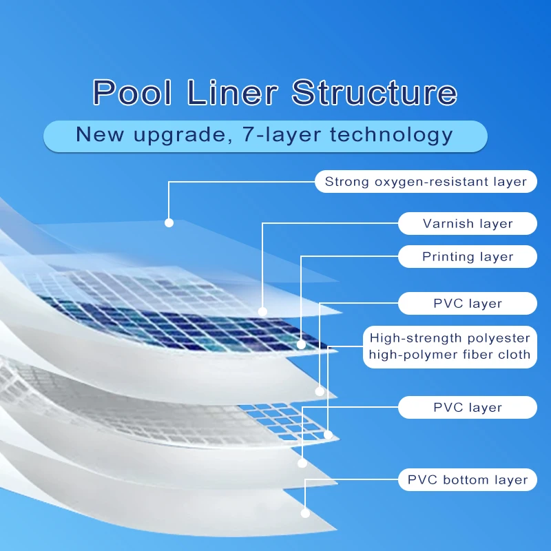 Waterproof Membrane Pool Liner Colorful Reinforced and Pvc 1.2mm Flexible High Polymer 1.5mm Small Pool Swim Fest Small 2m