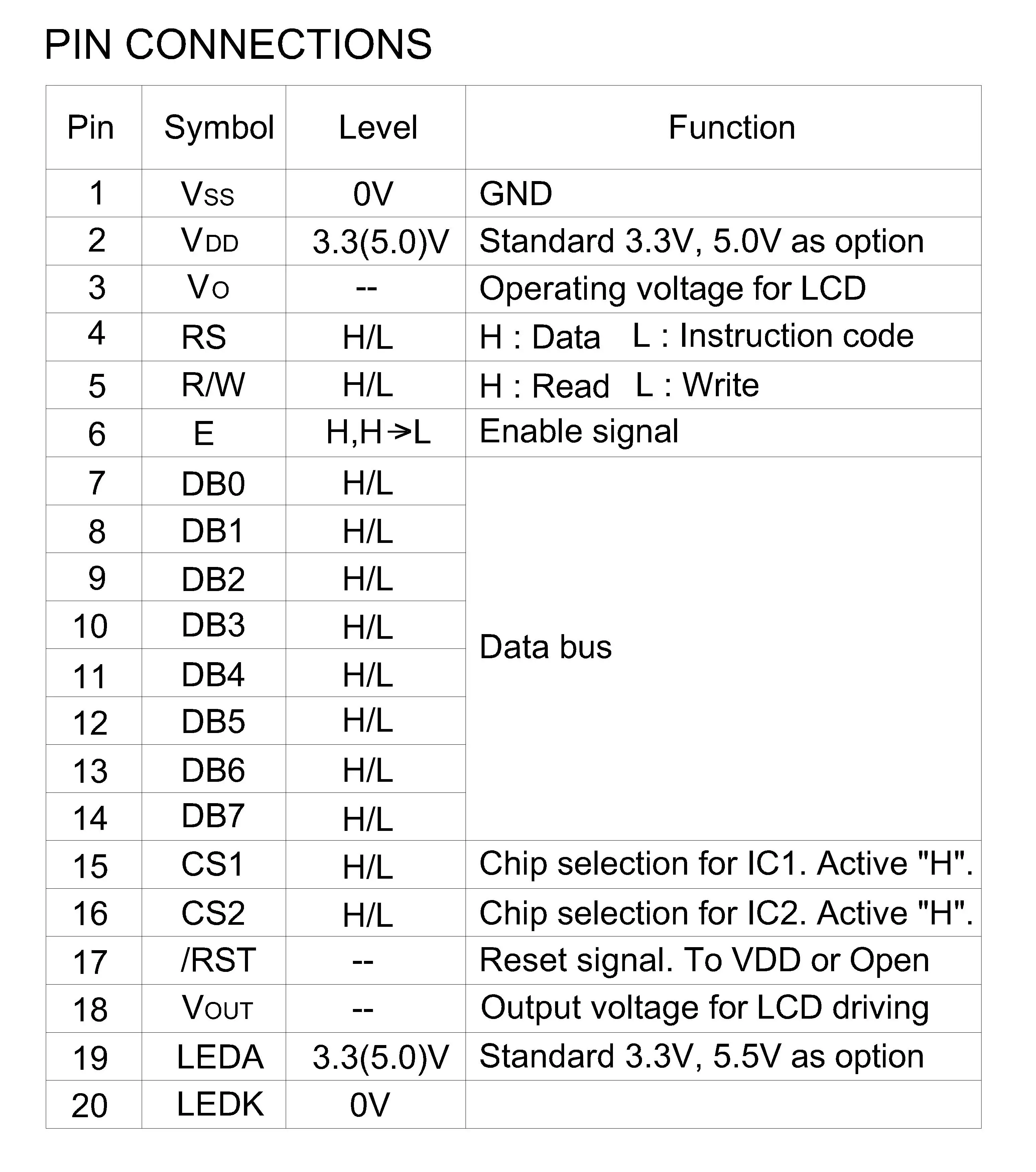 128 x 64 dot matrix 1.93 Inch 12864 lcd 128 x 64 dot matrix lcd module 3.3V/5.0V ks0108 128x64 graphic lcd