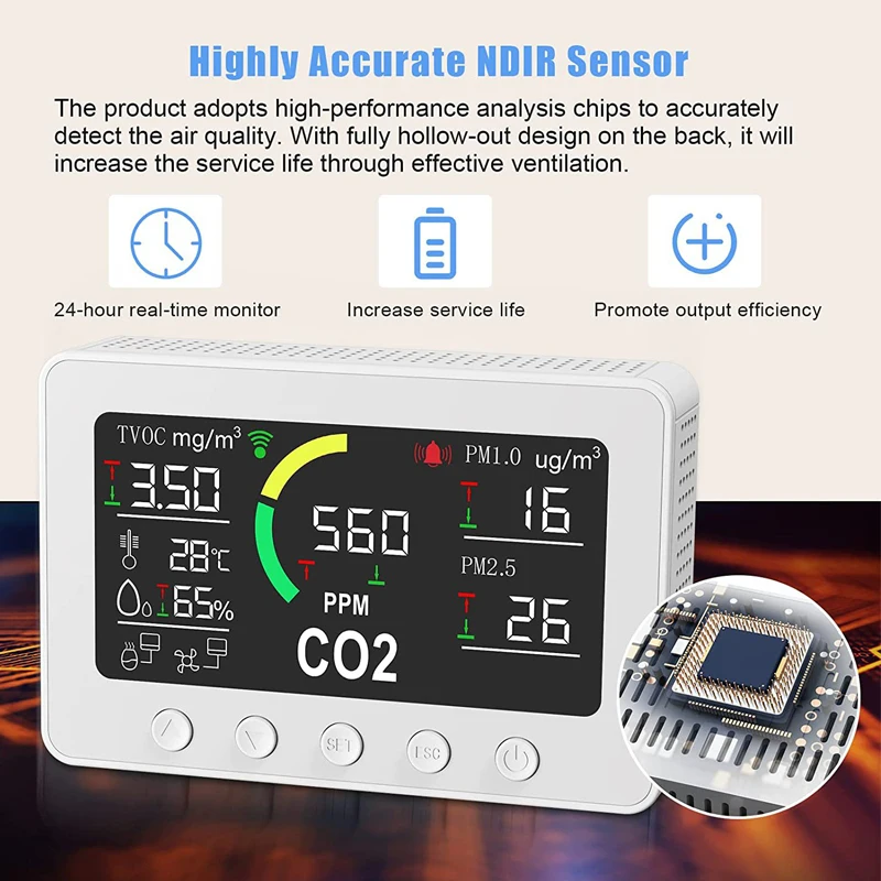 7 in 1 RS485 WIFI CO2 controller and TVOC and PM2.5 PM1.0 PM10 Gas detector Air quality monitor connecting Fans Air purifier