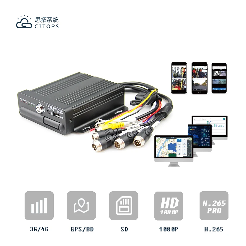 4ch mdvr 3g 4g gps car mobile dvr with PTT intercom function H.264 Max 1*256GB SD OEM 1ch CVBS