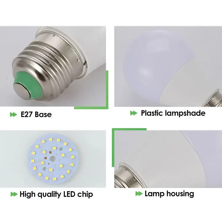 
New model 12w 220v home led light 18w e27 led bulb 