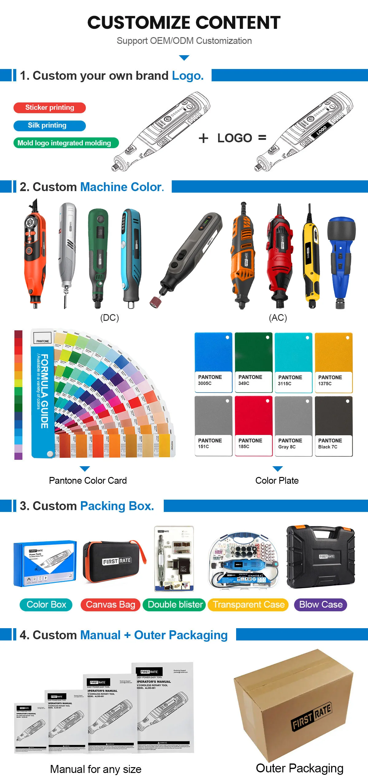 Rotary Tool Kit 5 Speed Power Rotary Tools with 84 Accessories,4V Rechargeable Power Rotary Tool