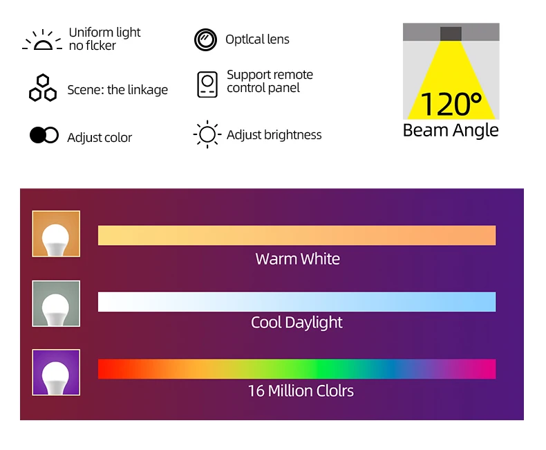 Hot Selling Dimming Multi-Color Smart LED RGB Bulb Remote Control Lighting RGB Lamp
