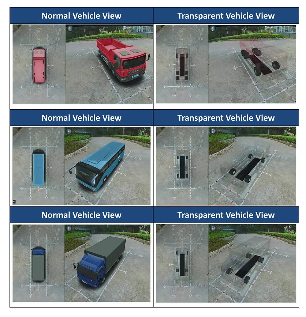 3D 1080P AHD signal super night vison around view system for engineering vehicle