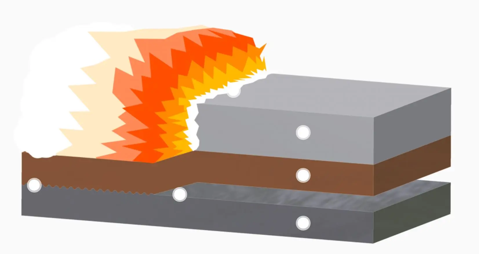 Double Metal Cladding Steel Plate Custom Explosive Welding Clad Sheet