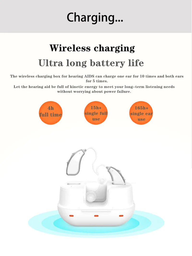 2/4/6/10 Channels BTE Hearing Aids Wholesale Best Hearing Aid Prices Dropshipping
