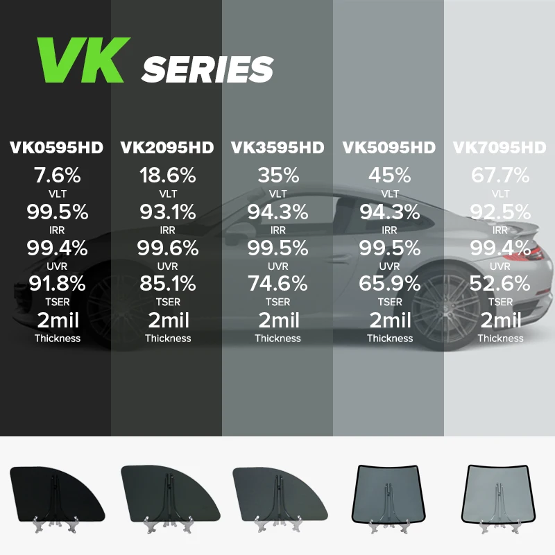 viwocool VK7095 4mil window tint film for car and building High antioxidant Stable performance window film factory price
