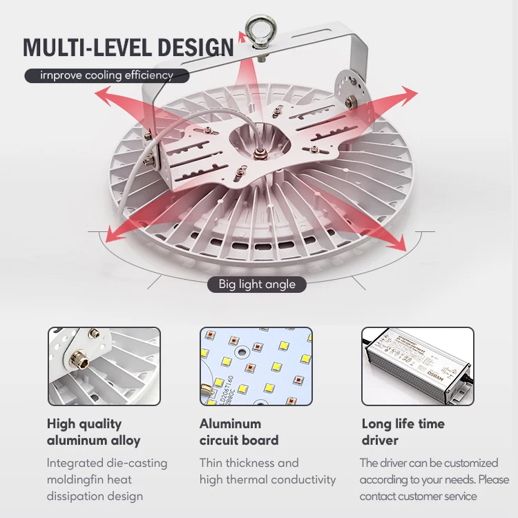 UFO High Bay Light 730nm Far Red Grow Light 150w LED Plant Light For Indoor Flower VEG Farm Greenhouse