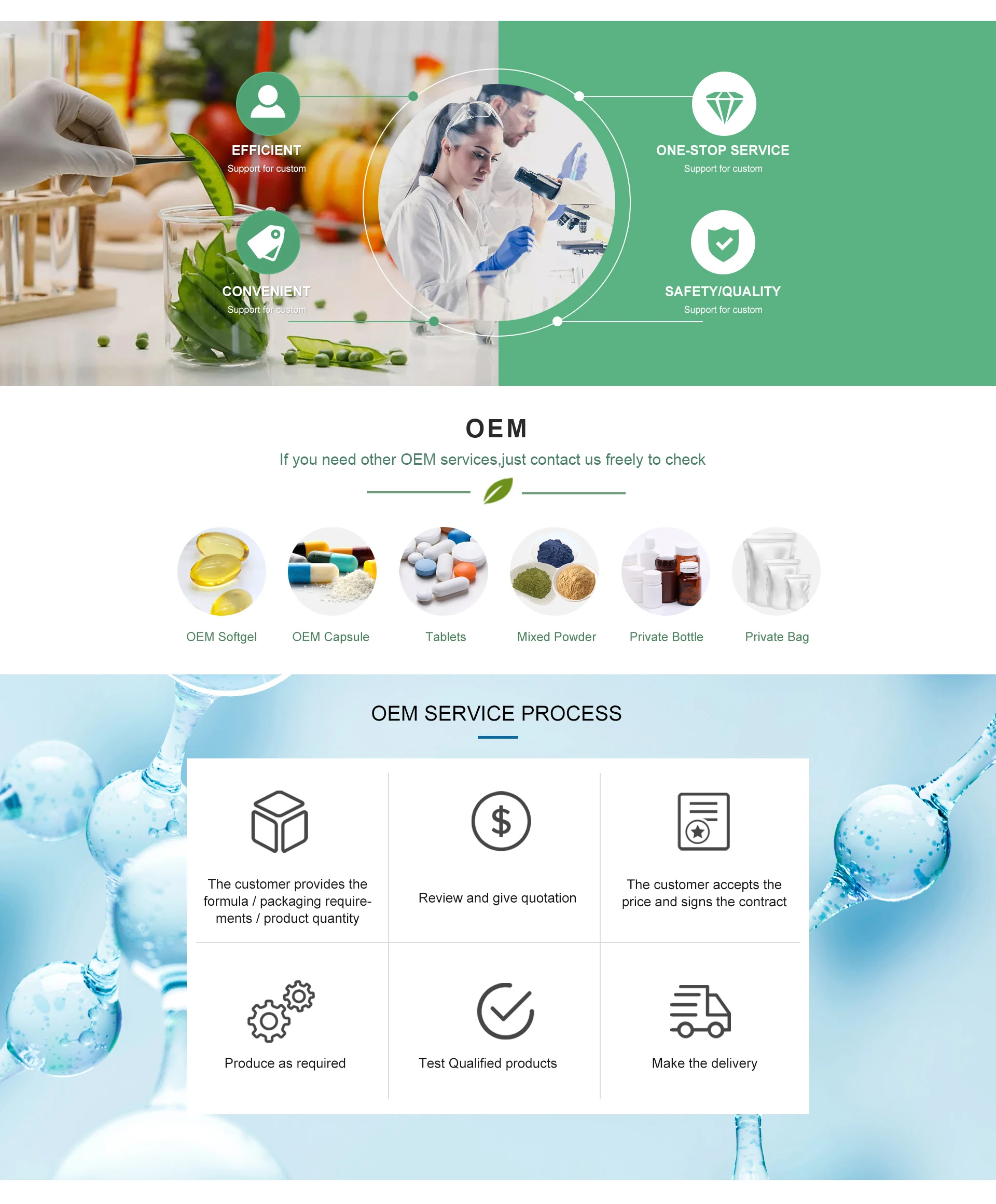 OEM Service Accept HMB Supplement 99% HMB
