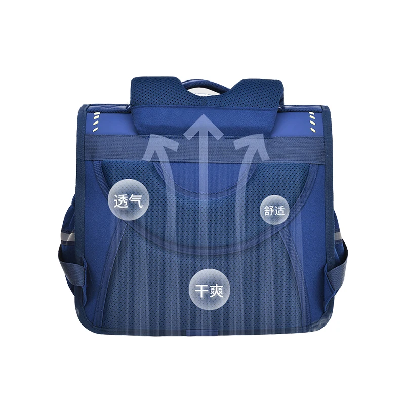 Factory Lemon Yellow school bag with water bottle set