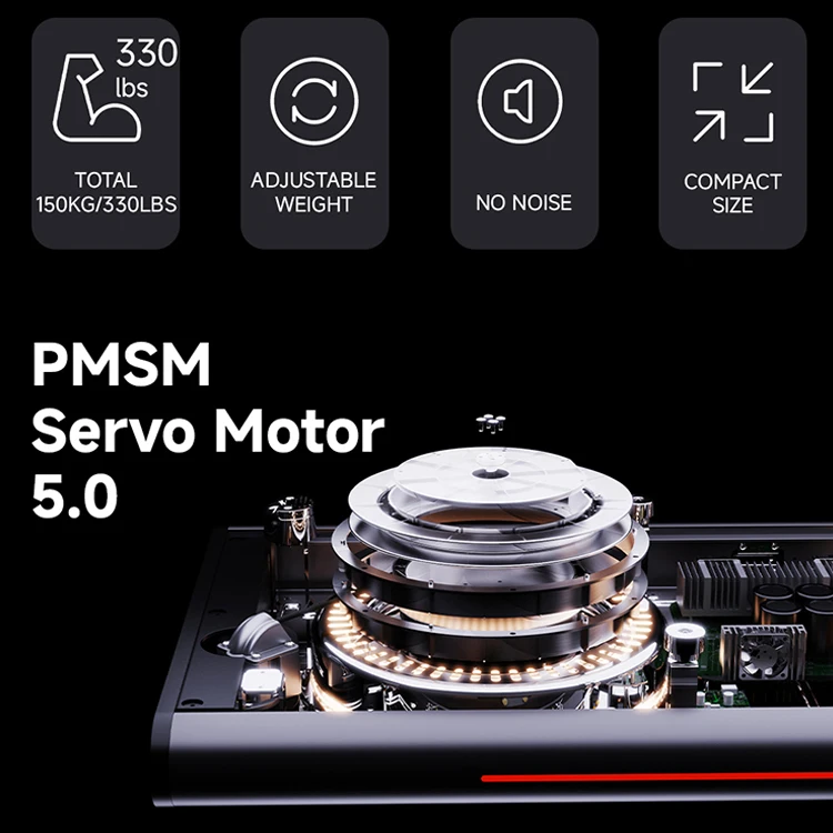 RH Strength Training Smart Home Gym Cable Gym Equipment Smart Strength Training Equipment