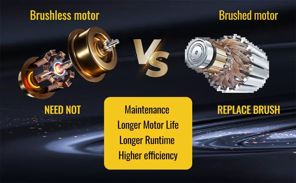 Cordless Power Angle Grinder Tools For Cutting Grinding Polishing with 9 Disc Side Handle,No Battery No charger