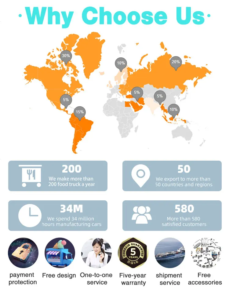 food truck trailer ice cream cart hotdog cart