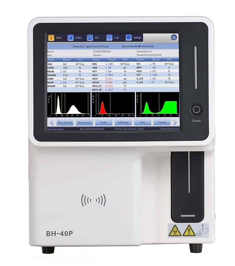 Bh-40vet гематологический анализатор для кошек и собак