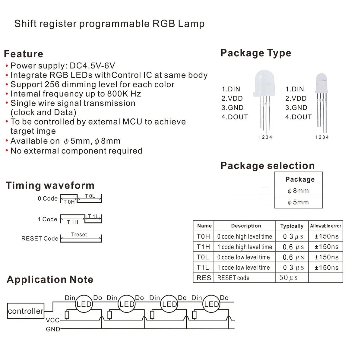 RGB WS2812B 1903.jpg