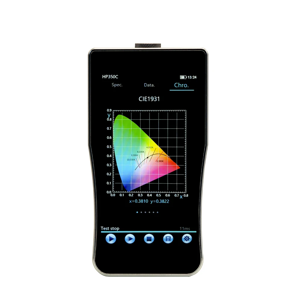 Quality Wholesale HP350C 380-780 Portable Spectrum Analyzer Color Temperature Meter Digital Luxmeter