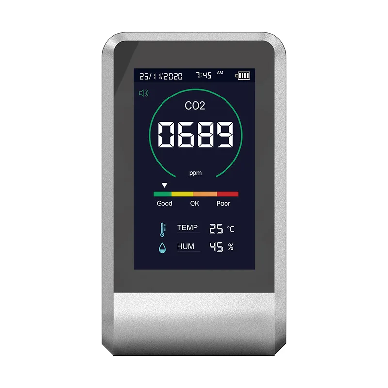 Household security intelligent indoor air quality tester hot sale co2 analyzer with USB charging