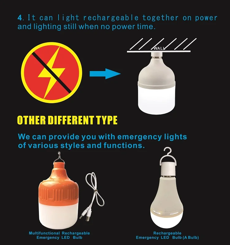 Removable emergency light bulb Outdoor lighting for 3 hours.rechargeable lamp UFO 150w Lighting area 25 square meters