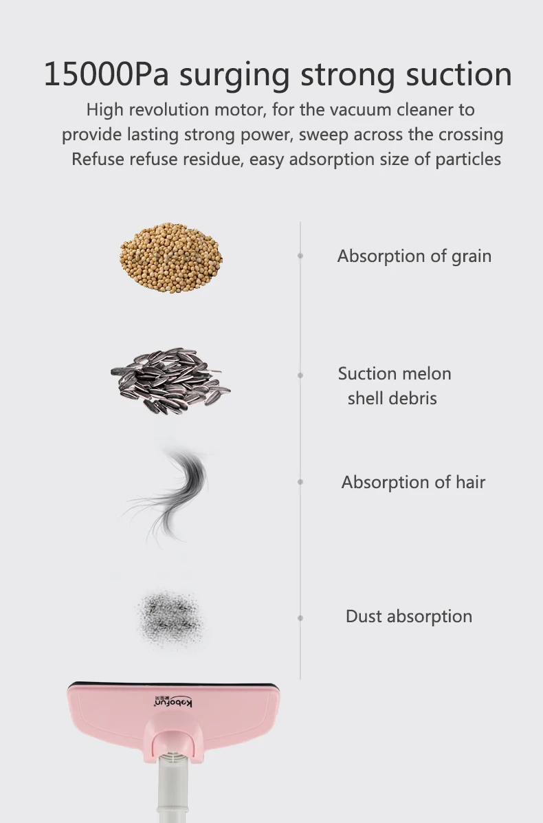 Powerful Corded Handheld Cyclone Stick Floor Vacuum Cleaner