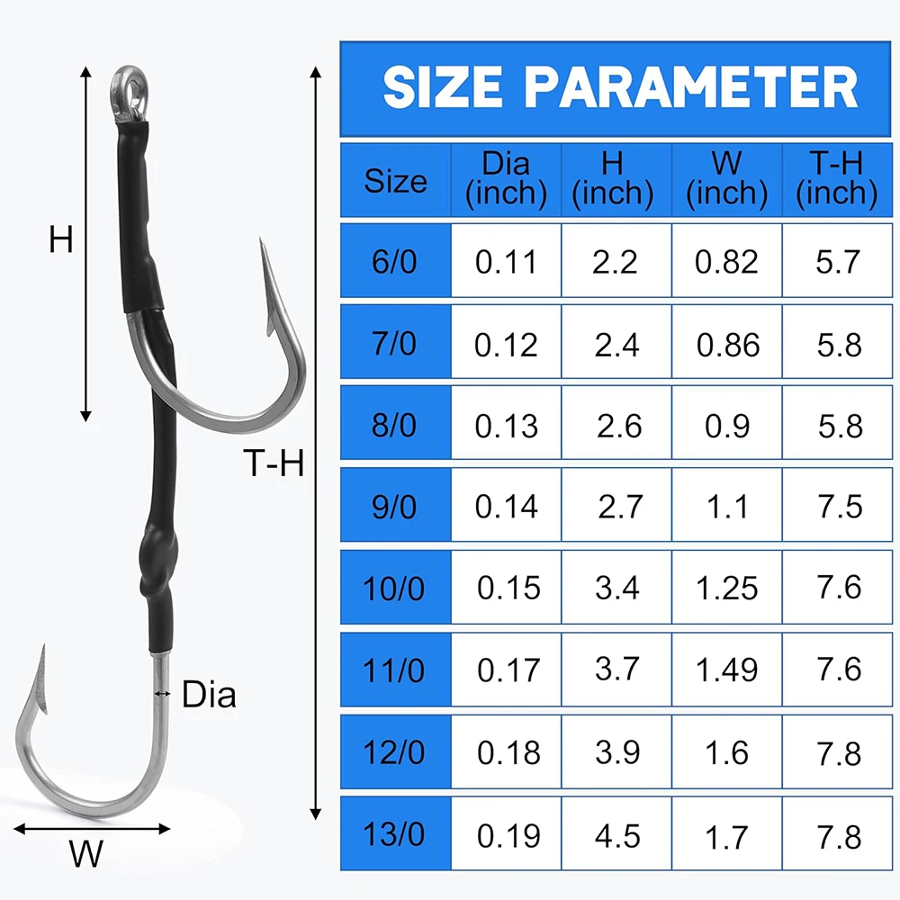Saltwater Double Hook Rig Stainless Steel Assist Hooks Large Big Game Double Trolling Fishing Hooks for Marlin Shark Tuna
