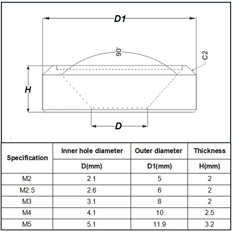 M2.5 Countersunk Flat Decorative Washer Colorful Aluminum Alloy Abrasion Resistant Scratch Drawing DIN Standard M3 M4 M5 M6 M8
