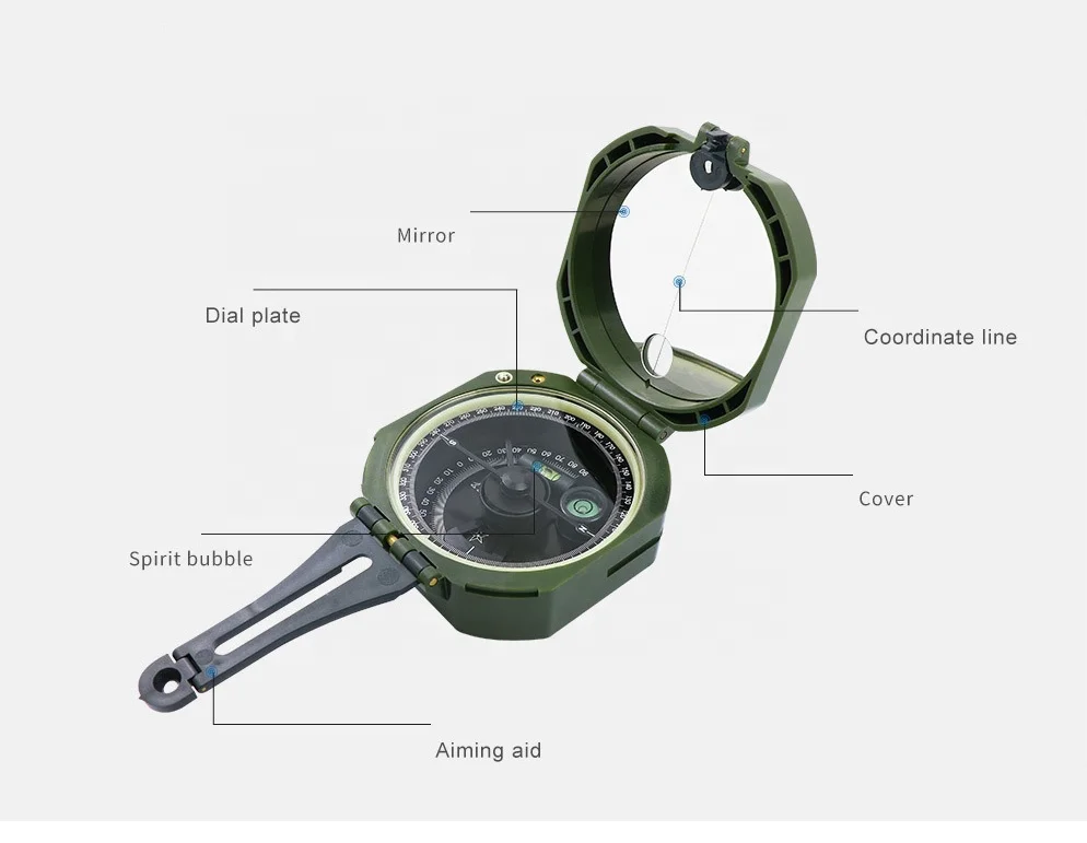 Hot Sale Professional M2 Geological High Accuracy Compass Outdoor Survival Hiking Handheld Compass Multifunction Shockproof