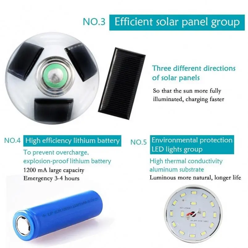 
12W 26LED E26 E27 base portable hanging solar light bulb for outdoor lamp 