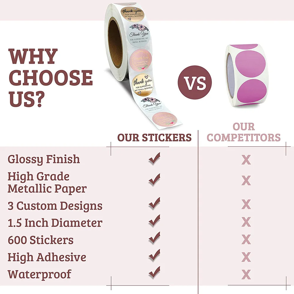 High Grade Metallic Paper 600 Stickers Each Roll  High Adhesive Sealing Packing Labels