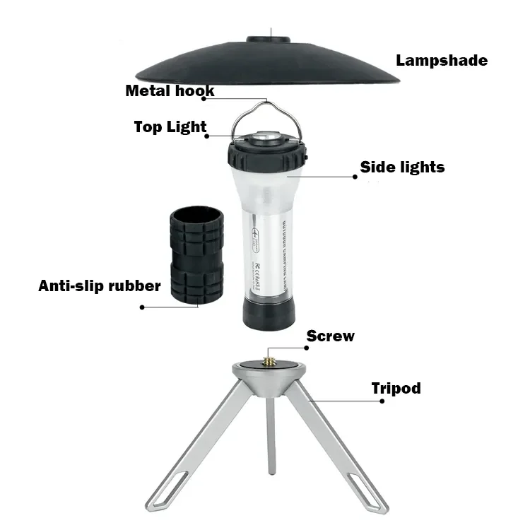 Cob Led Work Lights Inspection Light Cob Pen Pocket Rechargeable Led Work Light
