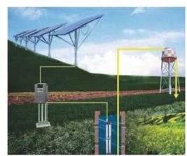 POWTRAN 0.4kW To 400kW  DC/AC input at the same time 220V 380V Solar Pump Inverter Single Phase 3 Phase For solar power system