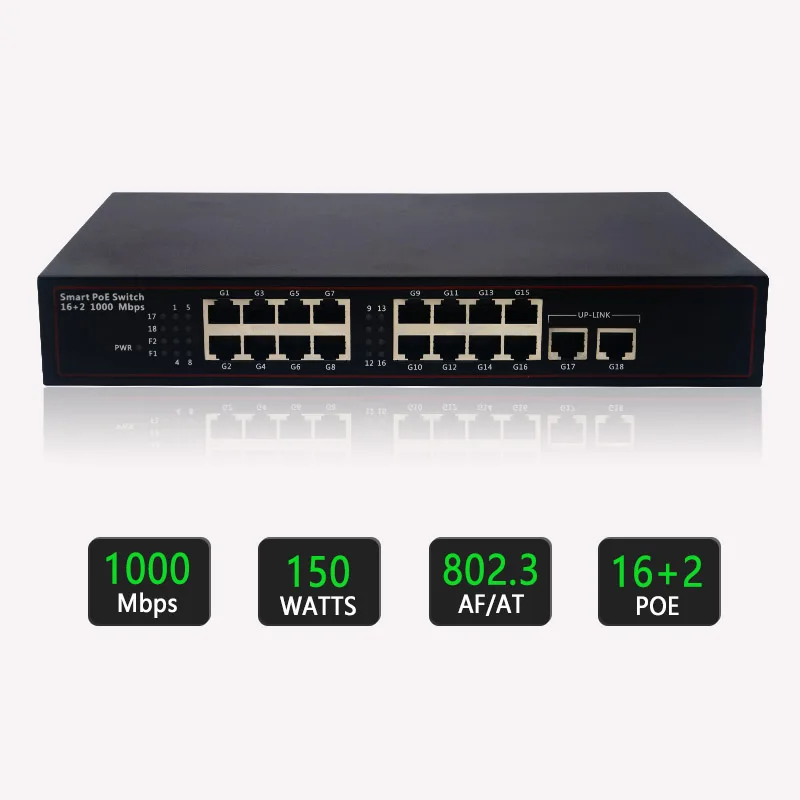 POE switch 4 8 16 24 ports optical fiber network cable, 48V network cable, power supply monitoring dedicate