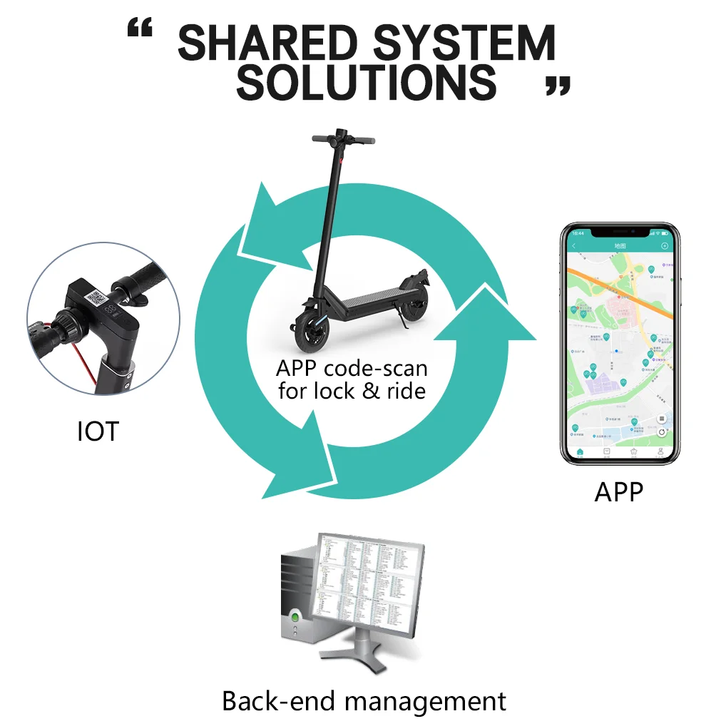 OEM GPS Tracking Shared Rental Scoot Software Sharing Removable Battery Electric Scooter Controller Lock 4G IOT Module