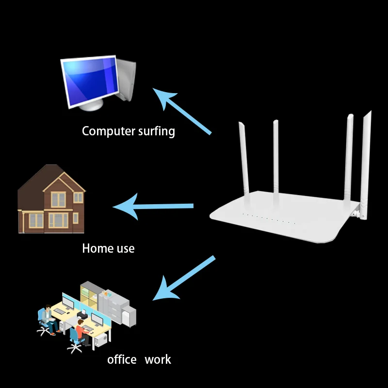 Мощный lte-роутер 300 Мбит/с портативный модем wifi беспроводной 4g Мобильный роутер со слотом для