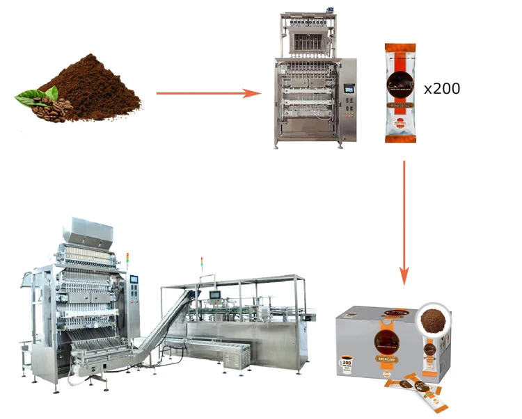 Automatic multilane 3 in 1 coffee instant coffee stick packing machine