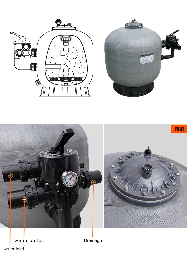 Fiberglass industrial sand filter quartz sand filter tank for swimming pool