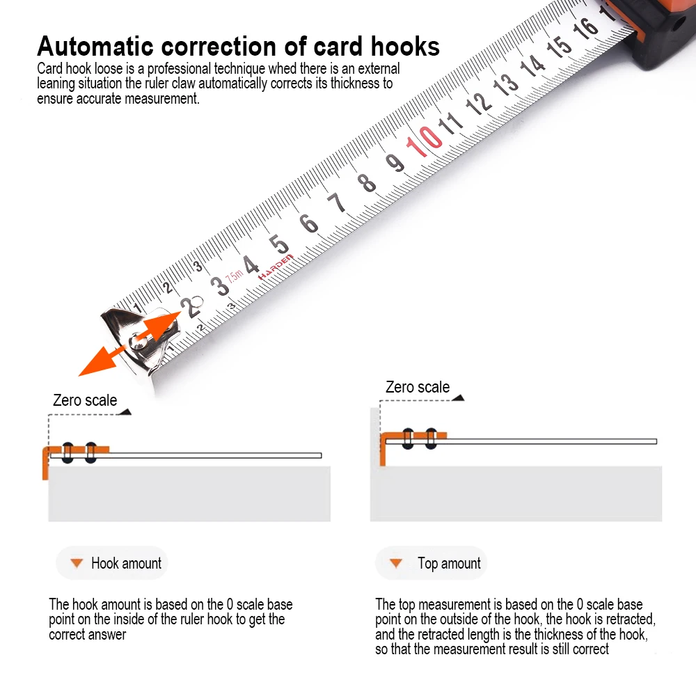 Harden Hot Selling Metric Measuring Tape