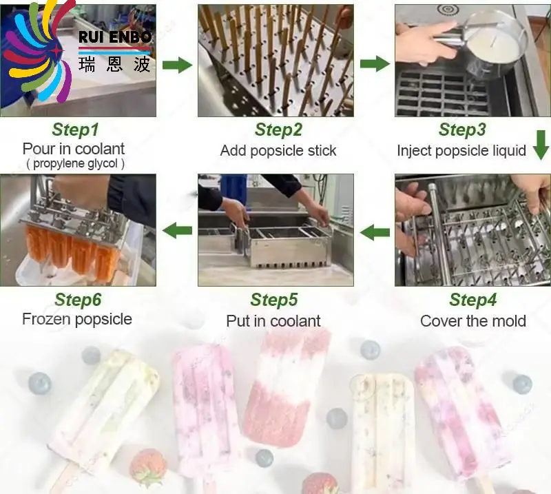 Lollipop Maquina Para Fabricar Paletas De Helado Make Popsicle Commercial Stick Ice Cream Machine