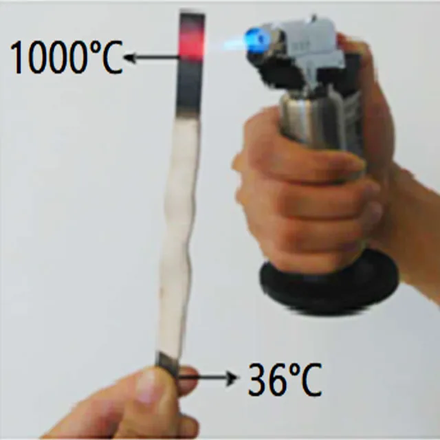 Nano Ceramic Solar Heat Reflective Coating Thermal Insulation White Wall Paint