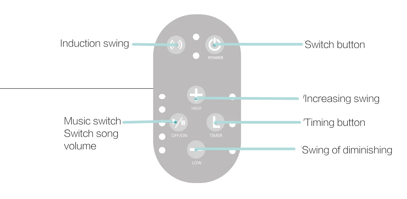 Baby electric rocking chair multi-function safe intelligent breathing dining tray with 12 Chinese music