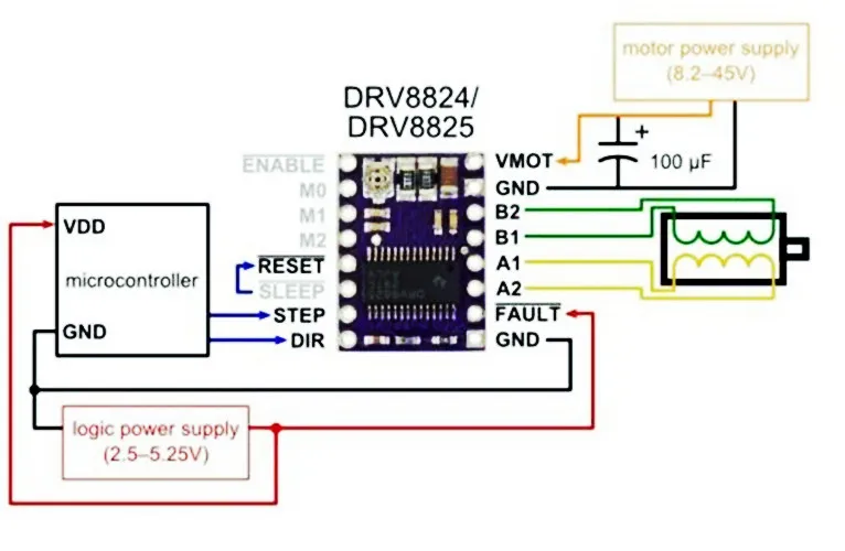 Драйвер шагового двигателя aiпаук DRV8825 с радиатором 3 В запчасти для 3D-принтера Ramps 1 4 Step Stick Reprap
