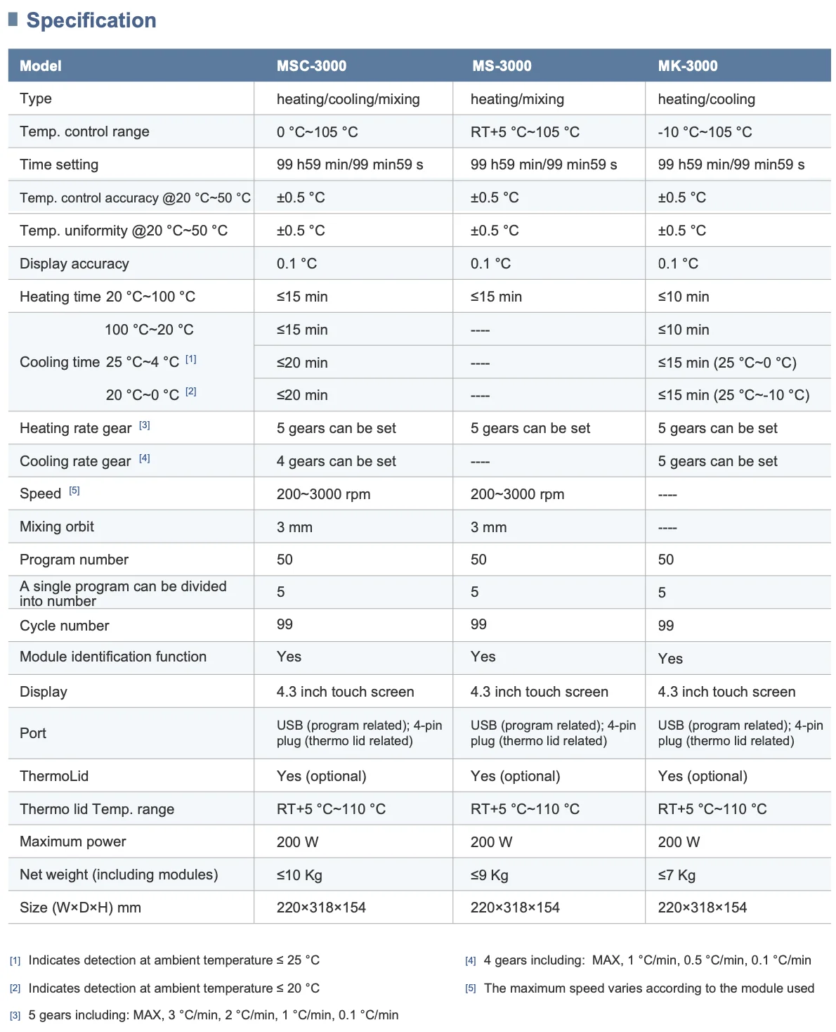 2022-08-31 18.20.33.png