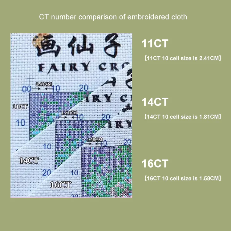 Happy birthday cake tower print 2024 new cross stitch small item simple and sweet teddy bear European style gift picture