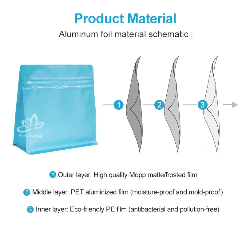 Aluminum foil 100g resealable clear stand up coffee bags customized coffee stand up pouch with valve