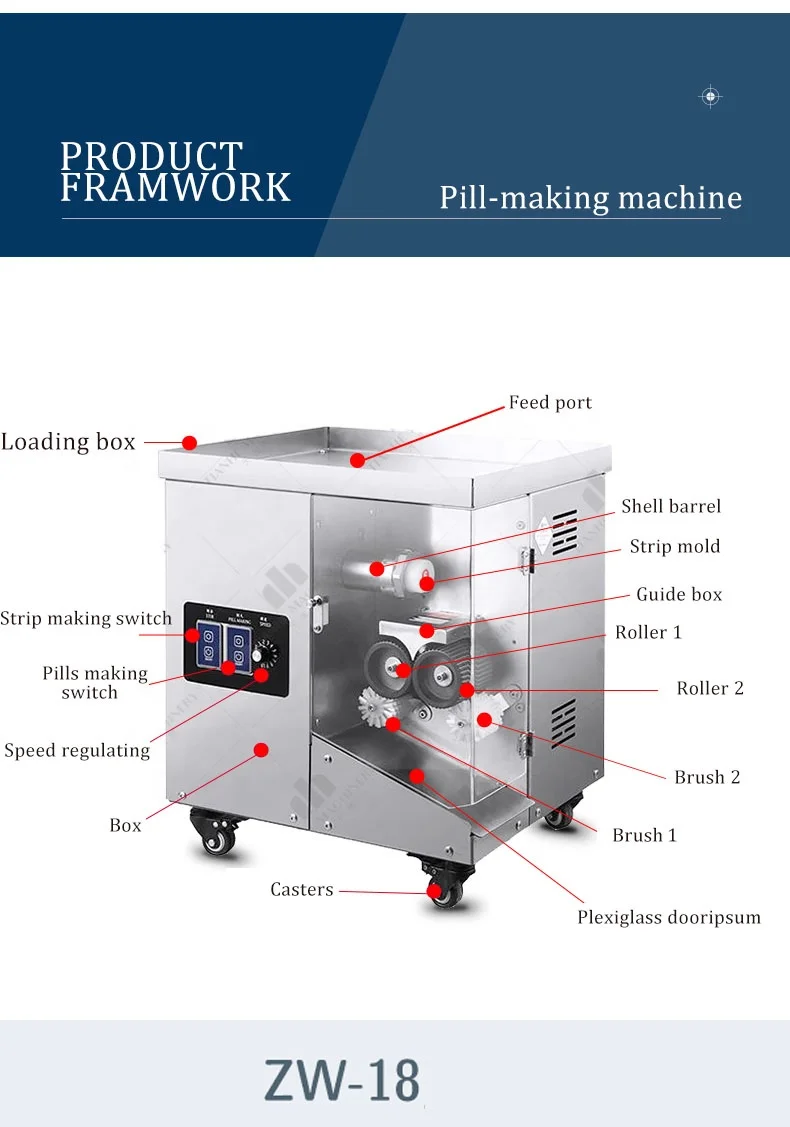 ZW-18 Automatic Pill Making easy operation and safe to use