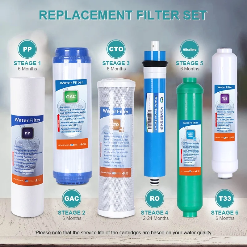 home appliances household ro water purifier TDS display 6 stage reverse osmosis system water filter household