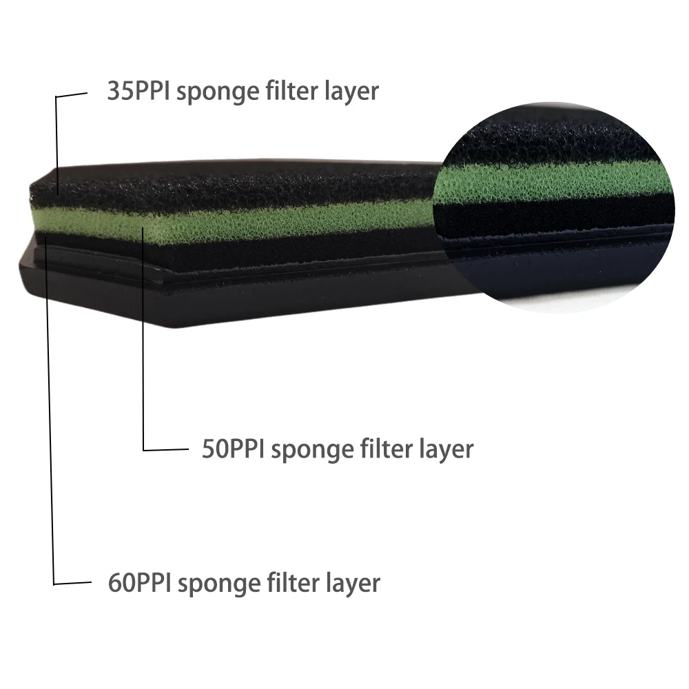 XTechnor Plastic Honeycomb Active Carbon Air Filter Activated Carbon Filter Mesh For Air Purifier, Air Condition for VOLKSWAGEN