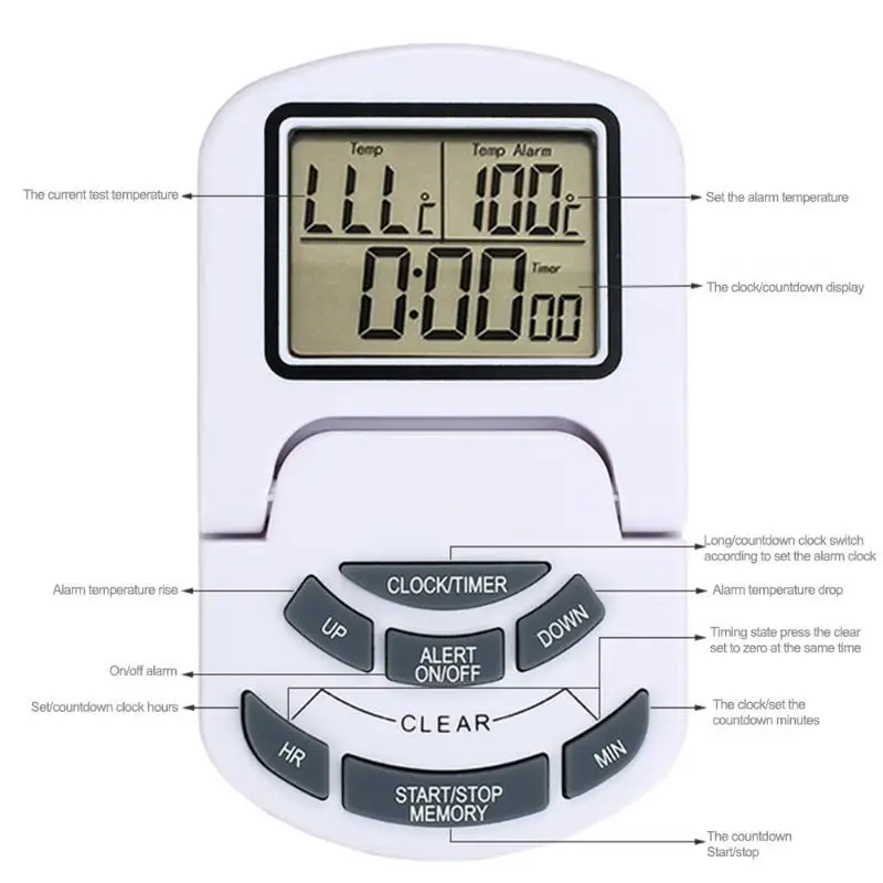  Складная вилка для барбекю digital_thermometer_цены ее можно использовать в