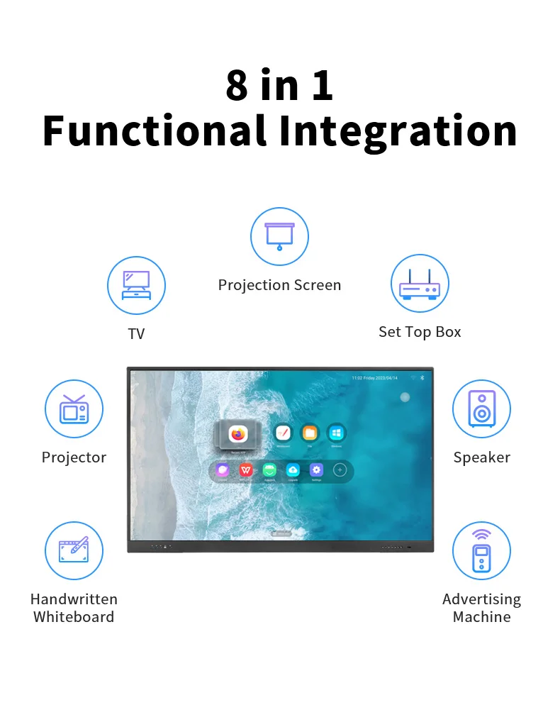 Riotouch 65/75/86/100 OEM Flat panel 4K Writing Interactive White Board for meeting Schools Teaching