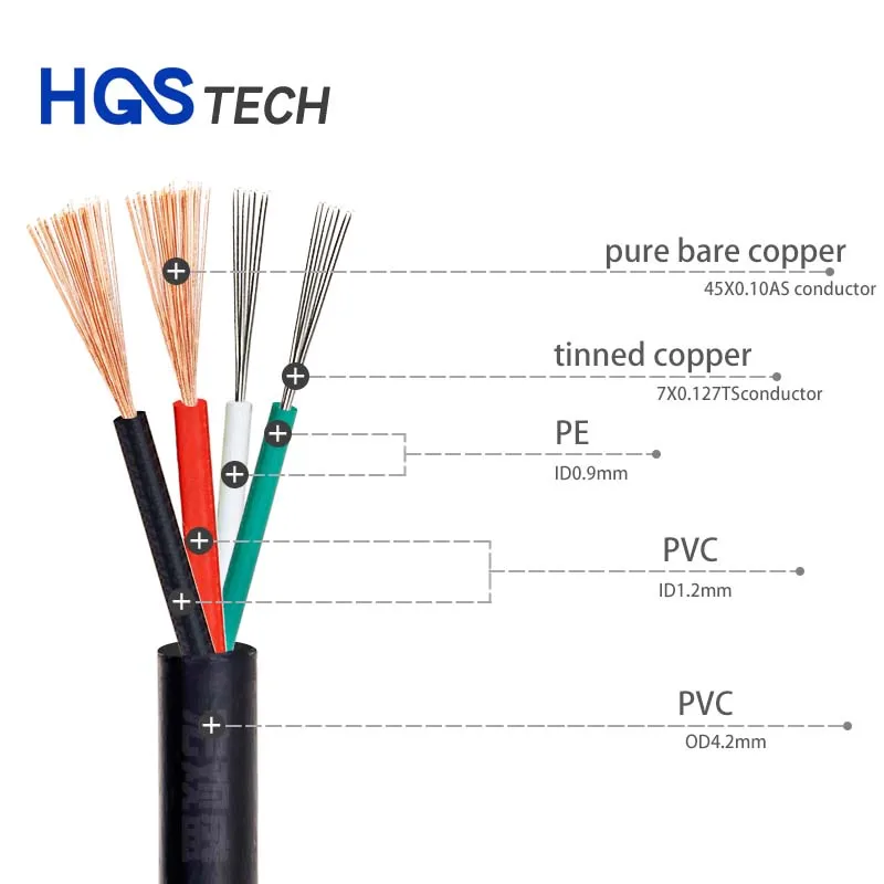 3 А кабели для быстрой зарядки и передачи данных 22awg/28awg из луженой меди с неизолированной медью оптовой